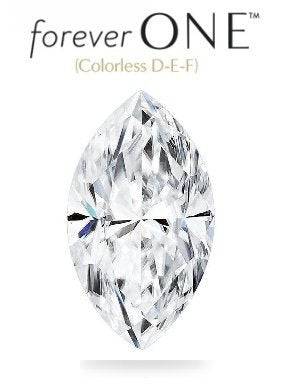 Loose Moissanite Forever Charles Colvard Forever One Pear Forever